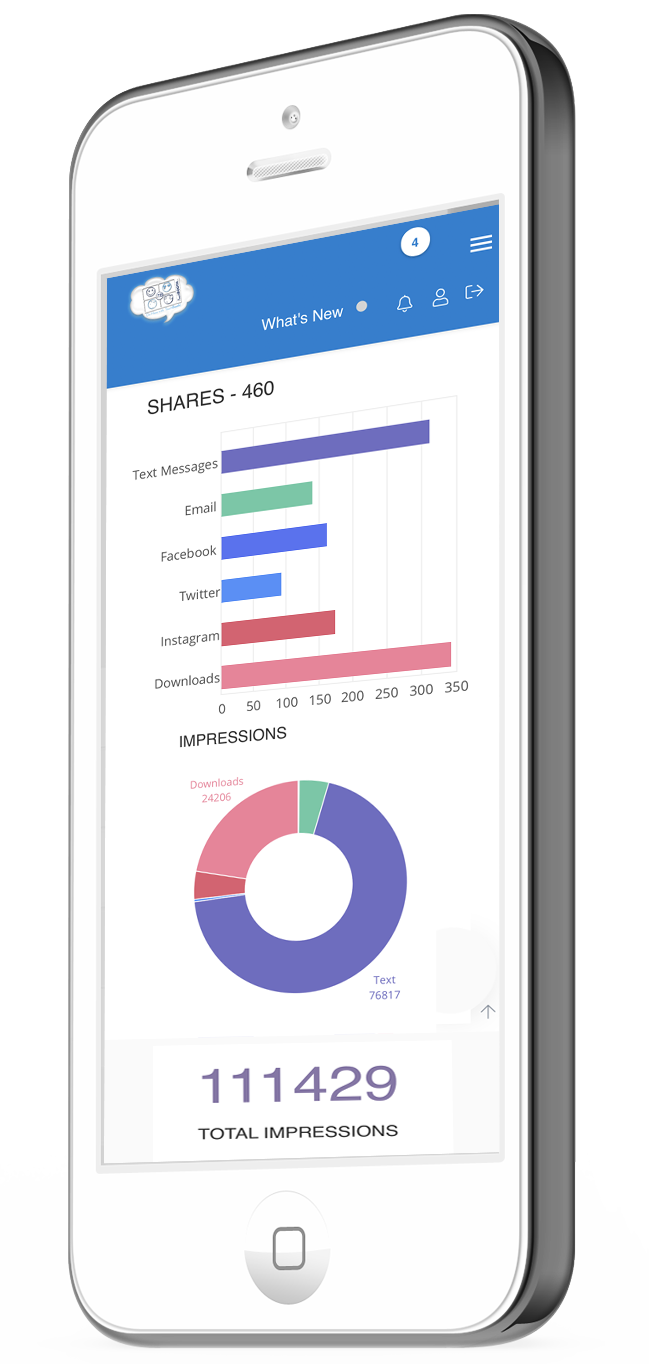Real Time Event Stats